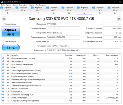 CrystalDiskInfo_CDI_870EVO_4T_23-01-31.png