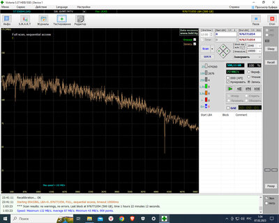 Segeit 500gb запись c откл мбр 06.02.23.jpg