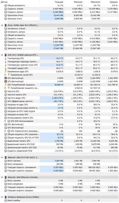 После суток использования 2.png
