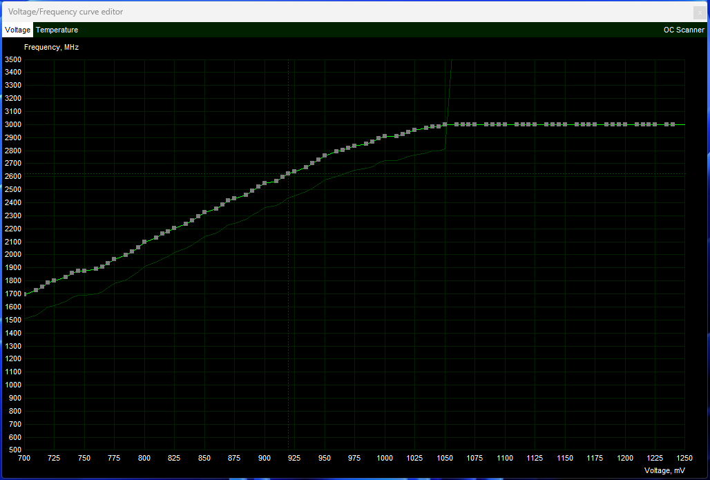 Screenshot 2023-02-15 065230.png