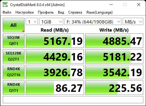 CrystalDiskMark_20230215183104.png