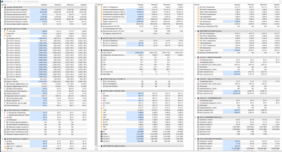Изменение вольтажа памяти и проца.png