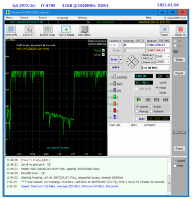 WD20EZBX-00AYRA0 2TB_Victoria_Read_Test_2022-01-04.png