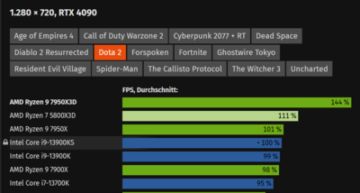 Снимок экрана 2023-02-27 210353.png