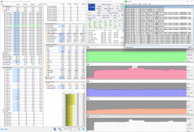 ID-Cooling Frost X35-S1 – ASUS ROG Strix Z690-A Gaming WiFi D4 – i9-13900K BCLK 100MHz 5.4-4.2GHz 1.230V LLC6 RING 4.3GHz – 3.733GHz+TW Prime95 – 24.2t.png