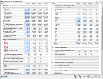 Скорректированные WHEA (в простое и в нагрузке).png