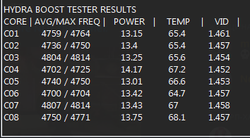 HYDRA 1.3D Single Core.png