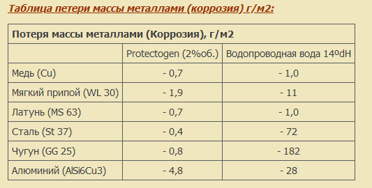 Снимок экрана 2023-04-12 143734.png