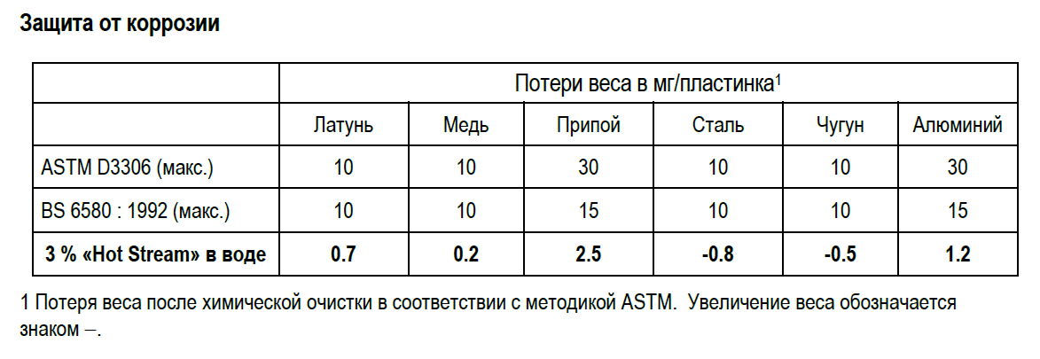 Снимок экрана 2023-04-12 143720.png