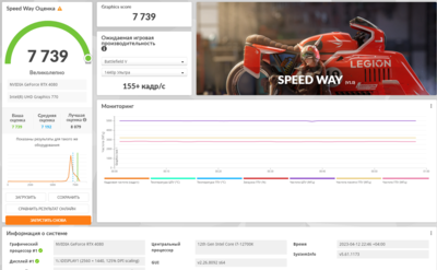 Результаты Speedway для 4080 в 2560x1440.png