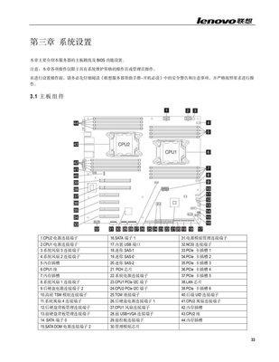 Lenovo RD450X (2015-1-29).jpg