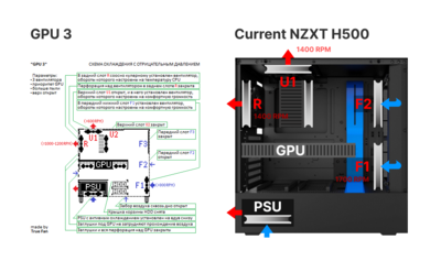 NZXT_H500.png