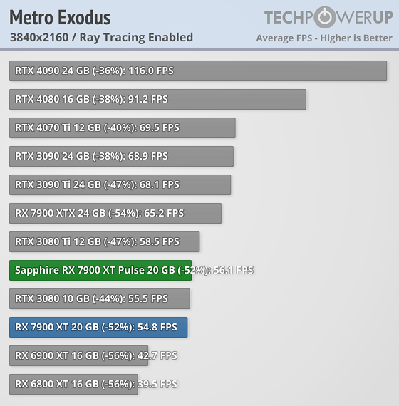 metro-exodus-rt-3840-2160.png