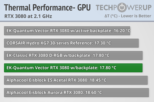 thermals-gpu.png