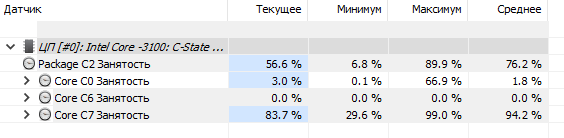 Core C0 Residency.PNG