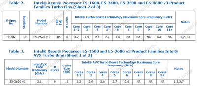 2620_turbo-bins.png