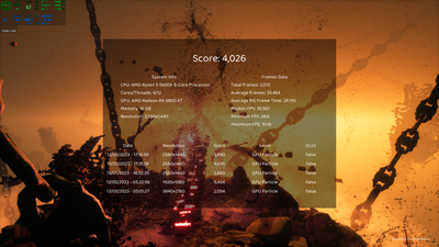 ezbench-gpu-particle-281W.png