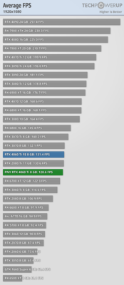 average-fps-1920-1080.png