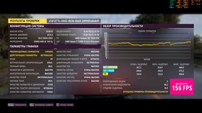 7700x_5.3Ghz_2.5K (нас.Будильник).png