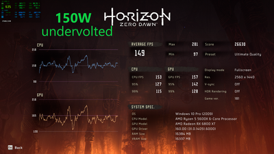 hzd-150W.png