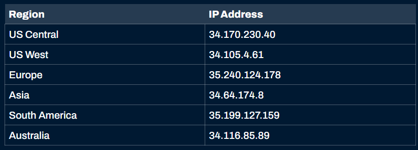 Opera Снимок_2023-06-13_205930_us.battle.net.png