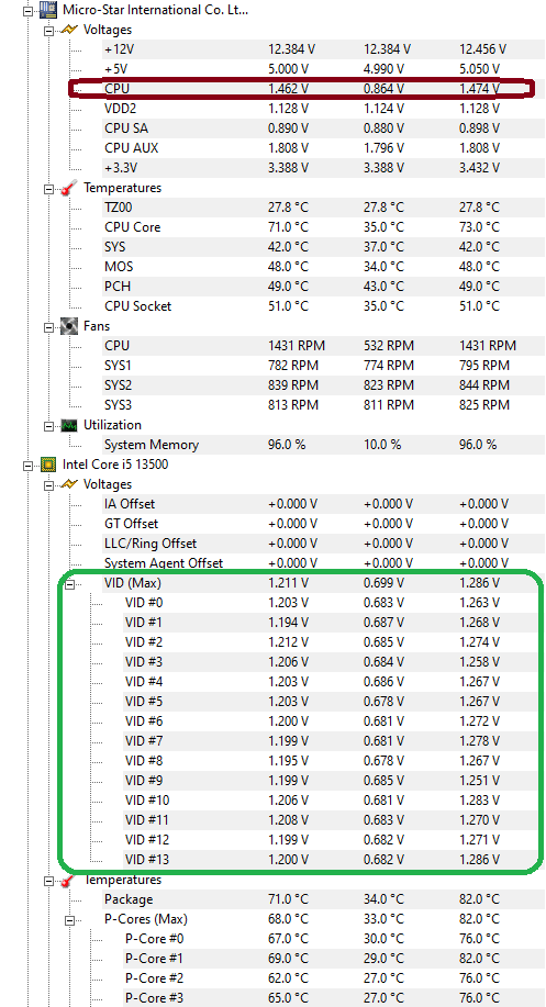 Stress testing HWMonitor.png