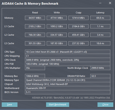 2022 09 14 22-45 AIDA mem DDR4.png