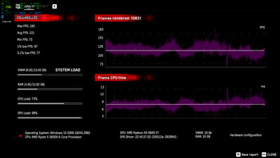 wdl PL+10% Ultra.png