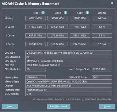 Xeon e5 2667v4 AIDA64 Compelete TEST.png