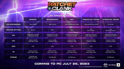 Ratchet & Clank Rift Apart.jpg