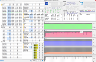 Intel Core i9-13900K 5.4-4.2GHz 1.150V LLC3 SA1.050V – Mem 6.4GHz TW – Noctua NH-D15S chromax.black (12.0V 2×1550RPM) Cinebench R23 – 24.7t.png