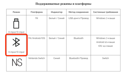 Снимок экрана 16.07.2023 в 08.40.49.png