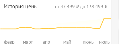 Screenshot 2023-07-19 at 22-29-21 Купить Видеокарта PowerColor AMD Radeon RX 6700 XT Red Devil AXRX 6700XT 12GBD6-3DHE_OC в интернет магазине DNS. Характеристики цена PowerColor AMD [...].png