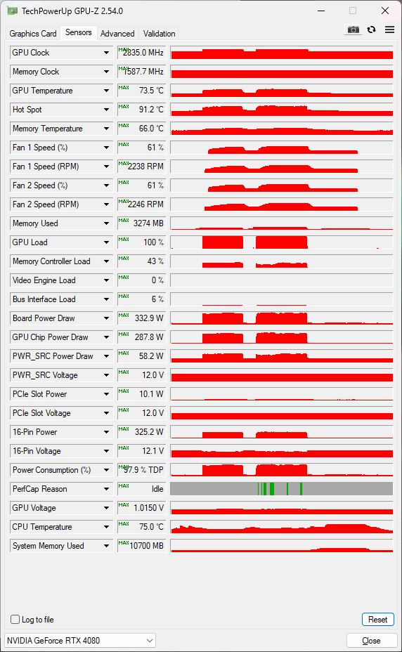 1000v2850+1500 timespy.gif