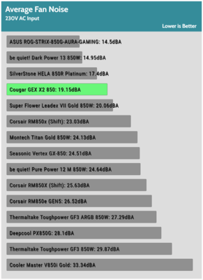 avg_noise_230V-8.png
