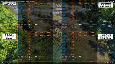 1660v3vs5800x.jpg
