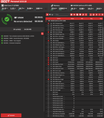 OCCT VRAM Inno3D 4090 100%.png