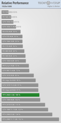 relative-performance_1920-1080 (6).png