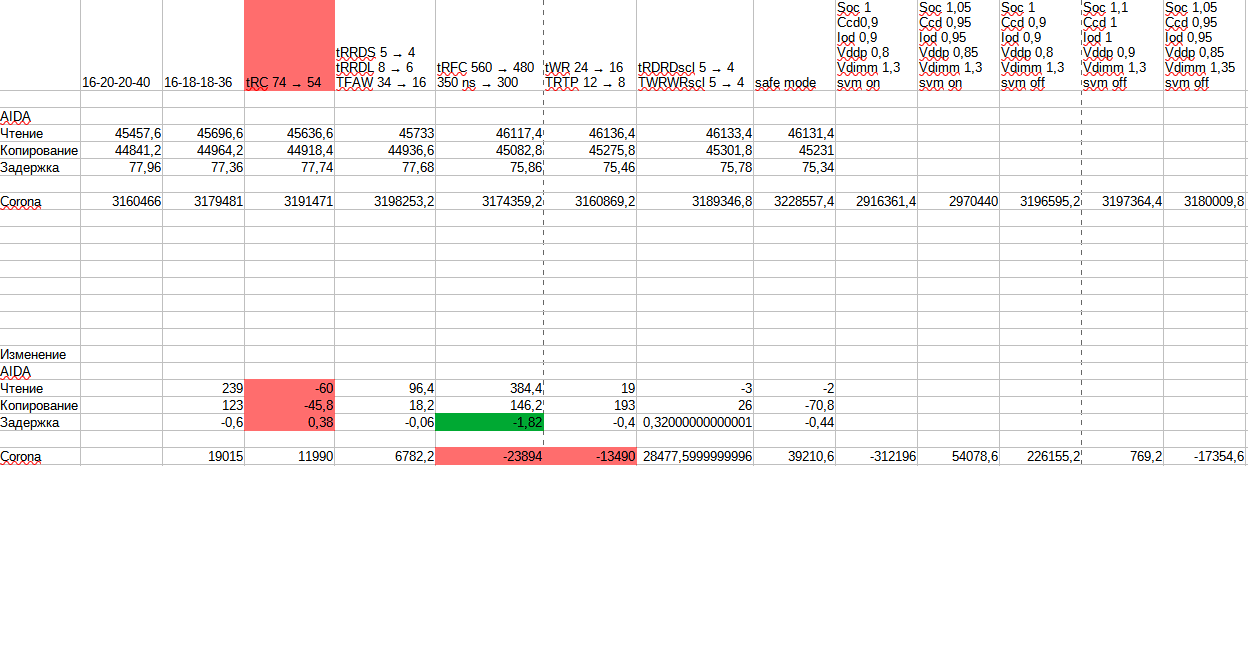 final_tests.png