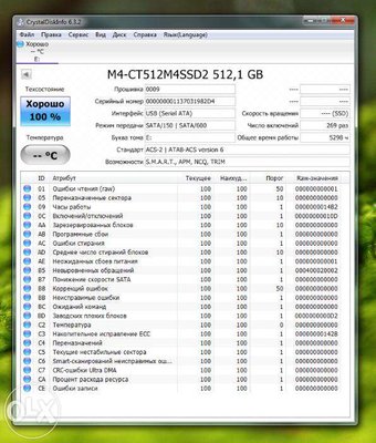212603390_3_1000x700_ssd-crucial-m4-512gb-25-sataiii-mlc-komplektuyuschie.jpg