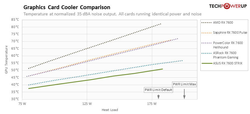 noise-normalized-temperature (16).png