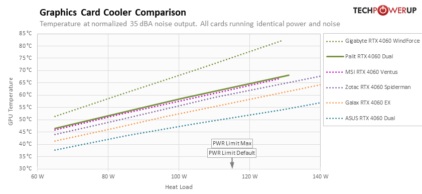 noise-normalized-temperature (15).png