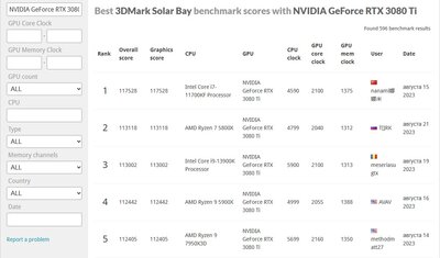 3DMark_Solar_Bay_Leaderboard.jpg
