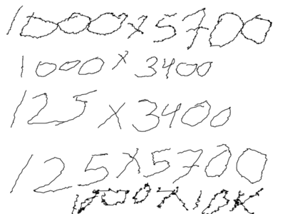 pollrate.png
