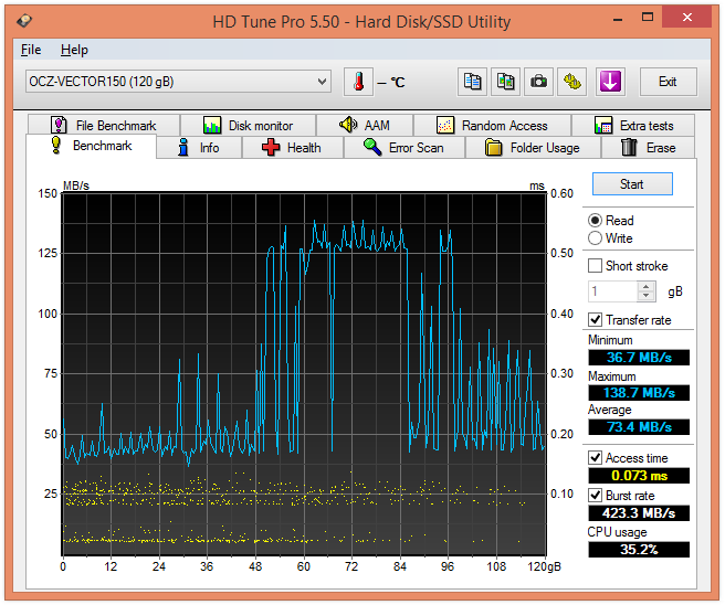 2015-06-05 20-32-49 HD Tune Pro 5.50 - Hard Disk SSD Utility.png