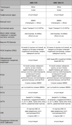chipset.png
