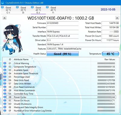 WD_Black_SN850_(WDS100T1X0E-00AFY0)_CrystDisk_(PCIex16-slot-2)_20231005(R).jpg