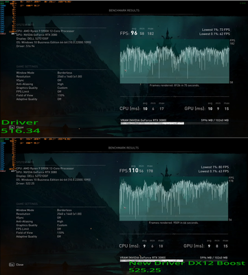 ACV 3080 525.25 driver.png