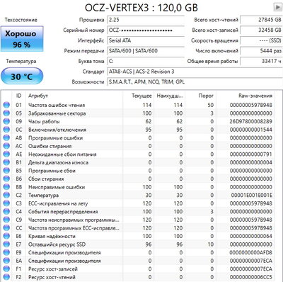 OCZ Vertex3.jpg