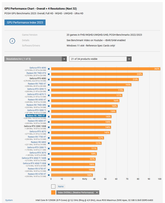 GPU chart Sep 2023.png